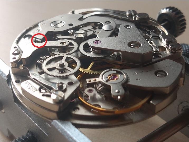 Movement Parts