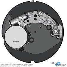 803-161 SWISS ETA Watch Movement